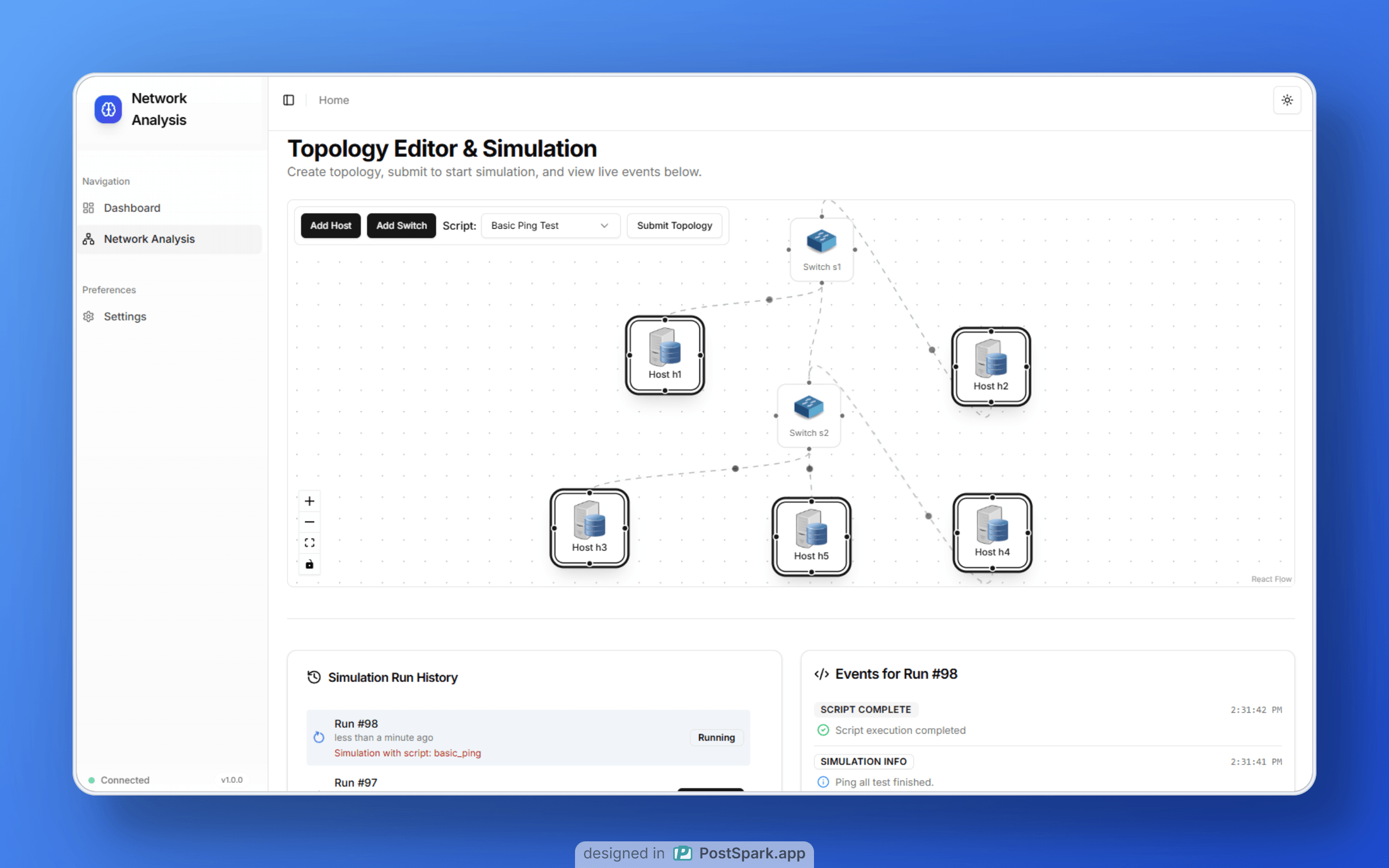 Conceptual representation of the network security framework dashboard